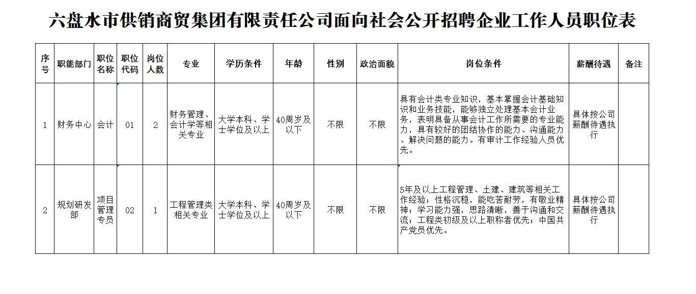 188金宝搏(官方)体育